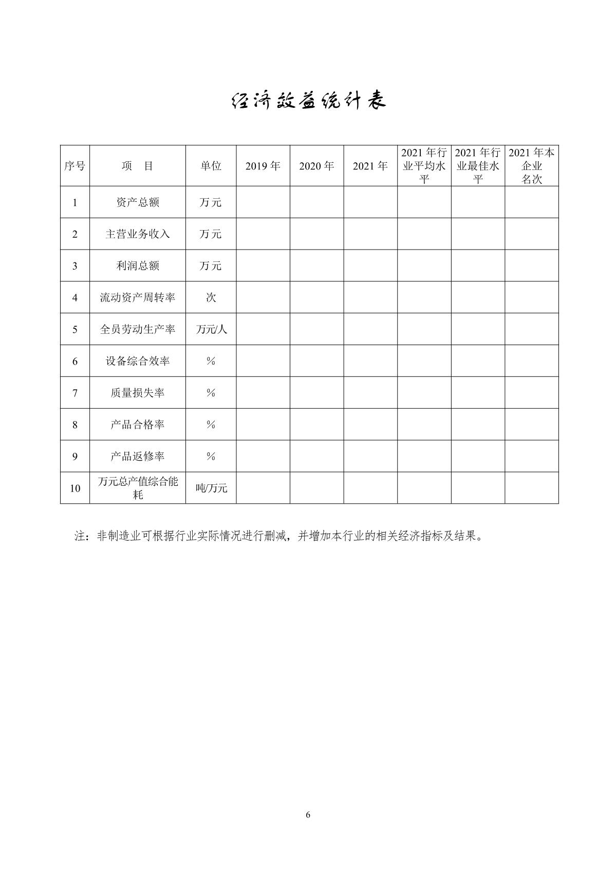 質量標桿申請書_6.JPG