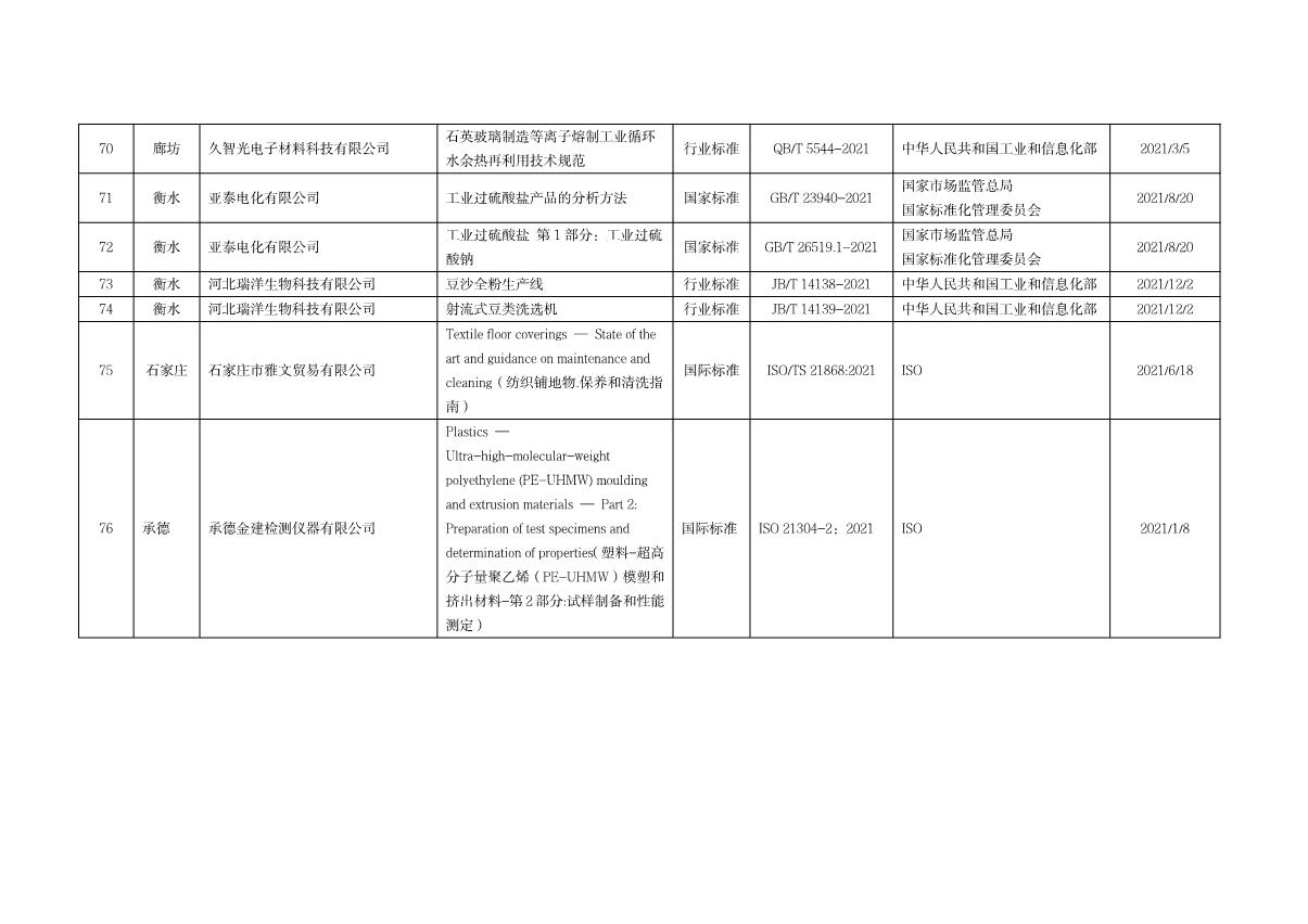 標準化資助項目_6.JPG