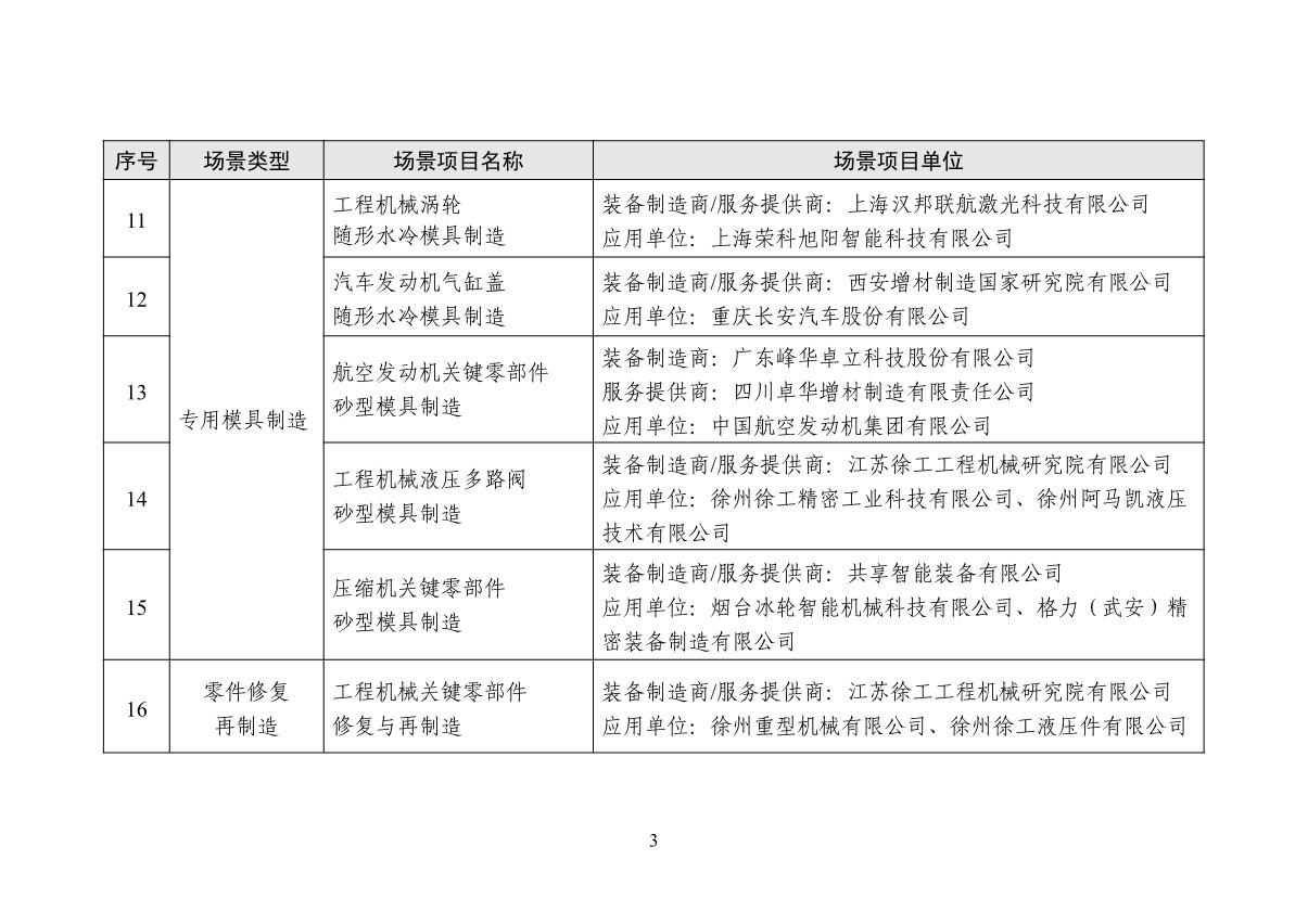 增材制造場景名單_3.JPG