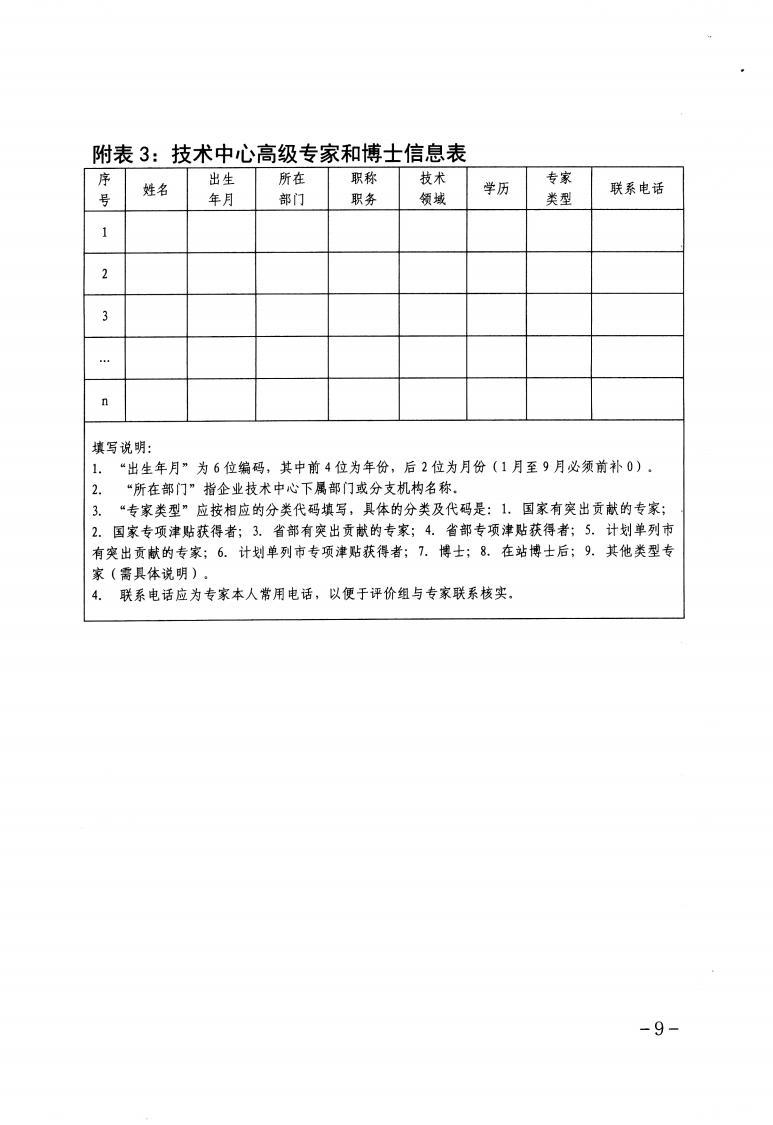 關于做好2023年保定市企業技術中心認定工作的通知_08.jpg