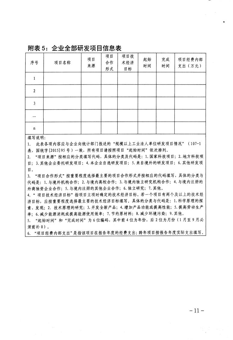 關于做好2023年保定市企業技術中心認定工作的通知_10.jpg