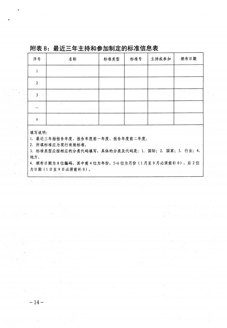 關于做好2023年保定市企業技術中心認定工作的通知_13.jpg