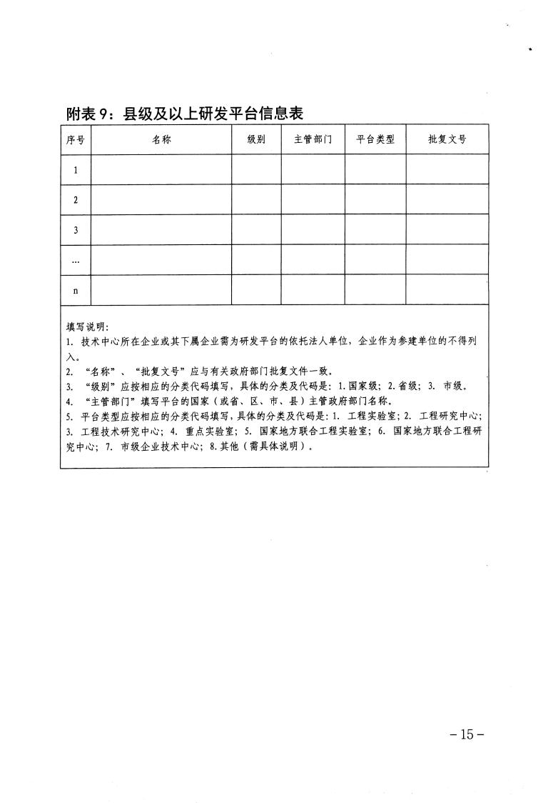 關于做好2023年保定市企業技術中心認定工作的通知_14.jpg