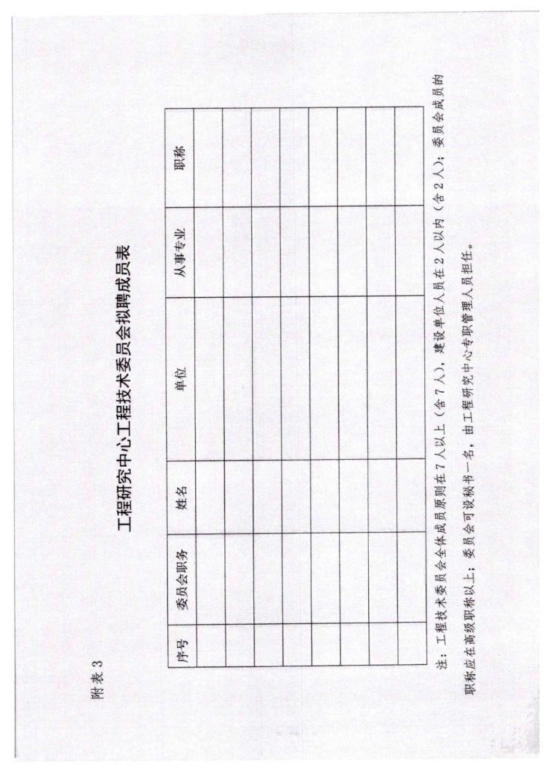 河北省發展和改革委員會《關于組織申報2023年省級工程研究中心的通知》_12.jpg