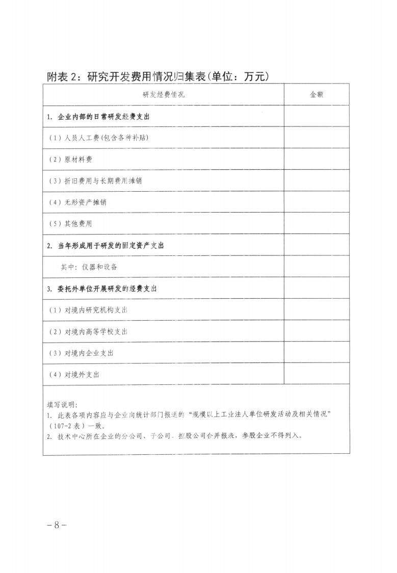 關于做好2023年第二批保定市企業技術中心認定工作的通知_07.jpg