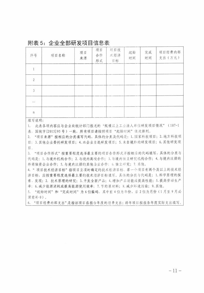 關于做好2023年第二批保定市企業技術中心認定工作的通知_10.jpg